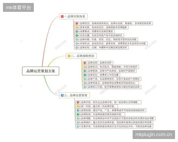 布鲁斯的4-2-3-1体系在面对强压时,防守空隙易被对手利用。 布鲁斯的4-2-3-1体系在面对强压时,防守空隙易被对手利用。